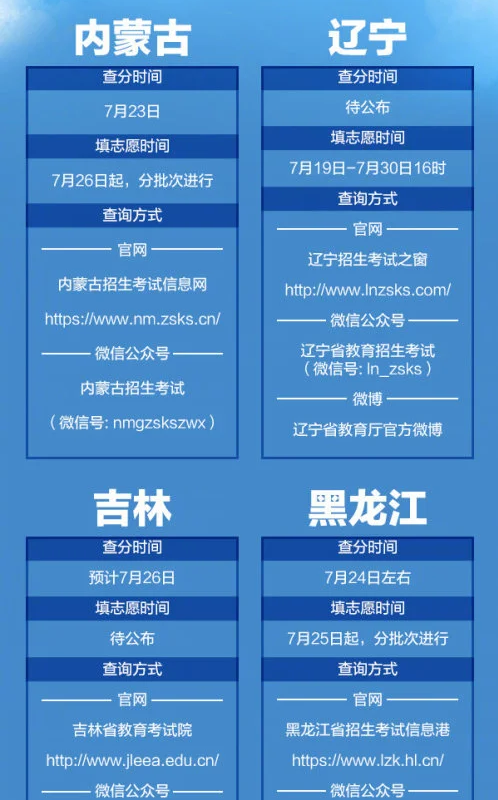 2020高考成绩今天开始放榜 全国21省份可查高考成绩