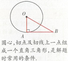 直线和圆的位置关系判定方法及相关知识点汇总