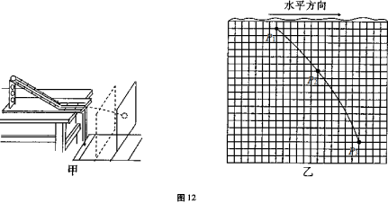 2016年高考冲刺理综模拟试题