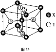 2016年高考冲刺理综模拟试题