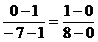 2015年高考理科数学试题预测卷