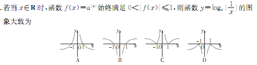 2015年高考压轴数学冲刺卷