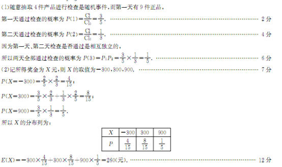 2015年高考压轴数学冲刺卷