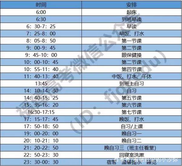 高中生高效作息时间表 学霸的一天时间表