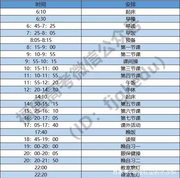 高中生高效作息时间表 学霸的一天时间表