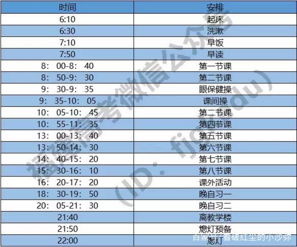 高中生高效作息时间表 学霸的一天时间表