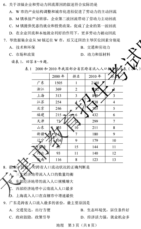 2020天津高考历史真题试卷【图片】