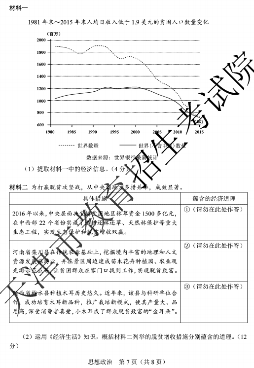 2020天津高考政治真题试卷【图片】