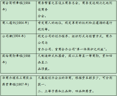 2020河南高考文综试题