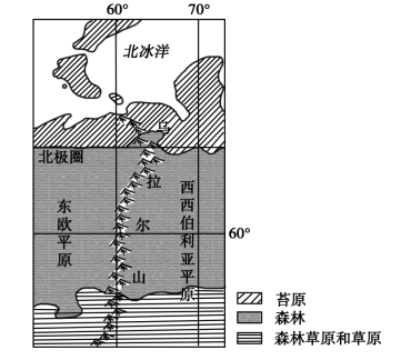 2020宁夏高考文综试题及答案解析