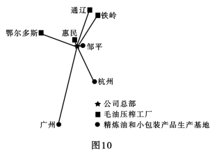 2020宁夏高考文综试题及答案解析