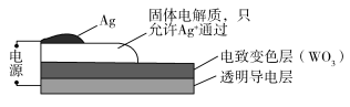 2020宁夏高考理综试题及答案解析