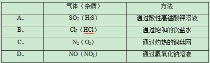 2020湖北高考理综试题