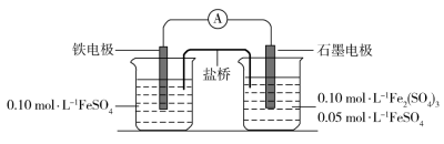 2020年福建高考理综试题及答案解析