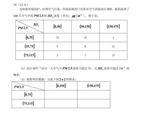 2020年山东高考数学试题 【word真题试卷】