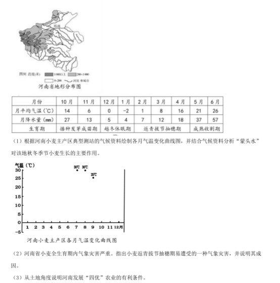 2020山东高考名师名校地理押题预测卷