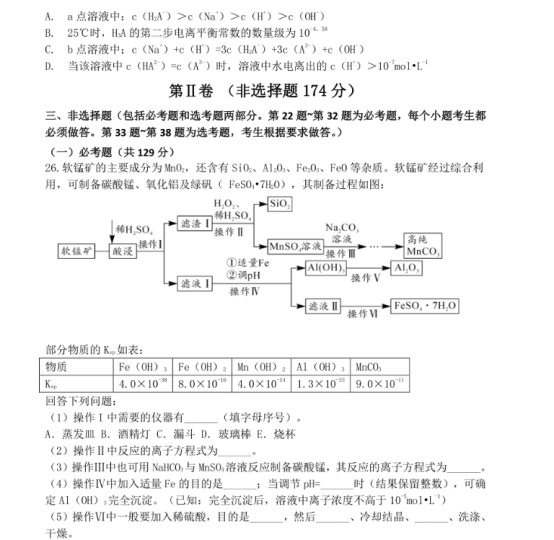 2020安徽高考冲刺模拟化学试题