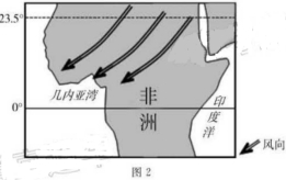 2020届广东佛山市高三文科综合第四次模拟试题