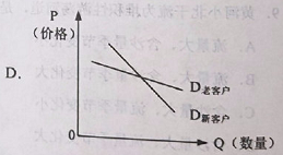 2019年山西高考文综试题及答案【精校版】