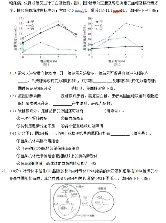 2019年江苏高考生物试题【精校版】