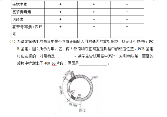 2019年江苏高考生物试题【精校版】