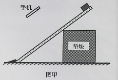 2020年山东新高考全国1卷物理试题及答案