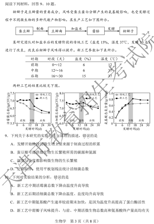 2020天津高考生物试题及答案解析【图片】