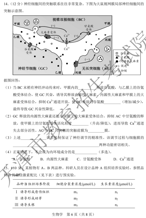 2020天津高考生物试题及答案解析【图片】