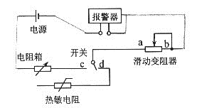 2017安徽高考规范答题注意事项