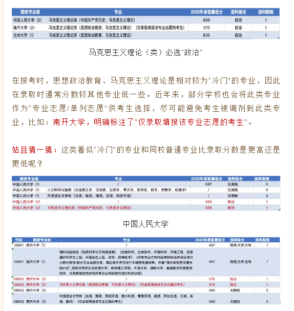 新高考模式高一、高三考生，怎样报好提前本科批？