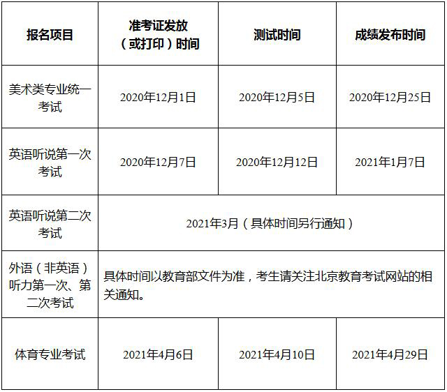 北京2021年高考报名网址入口