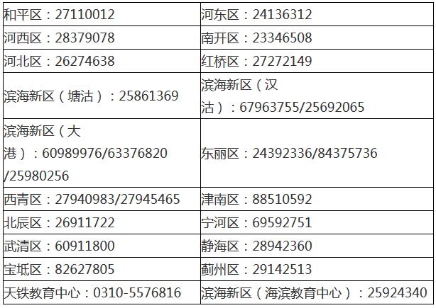 天津2021年高考报名网址入口