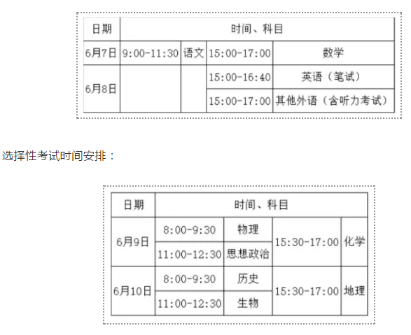 2021年新高考考试改革解读