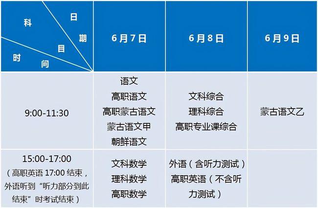 2021年各地高考具体时间及科目安排陆续公布