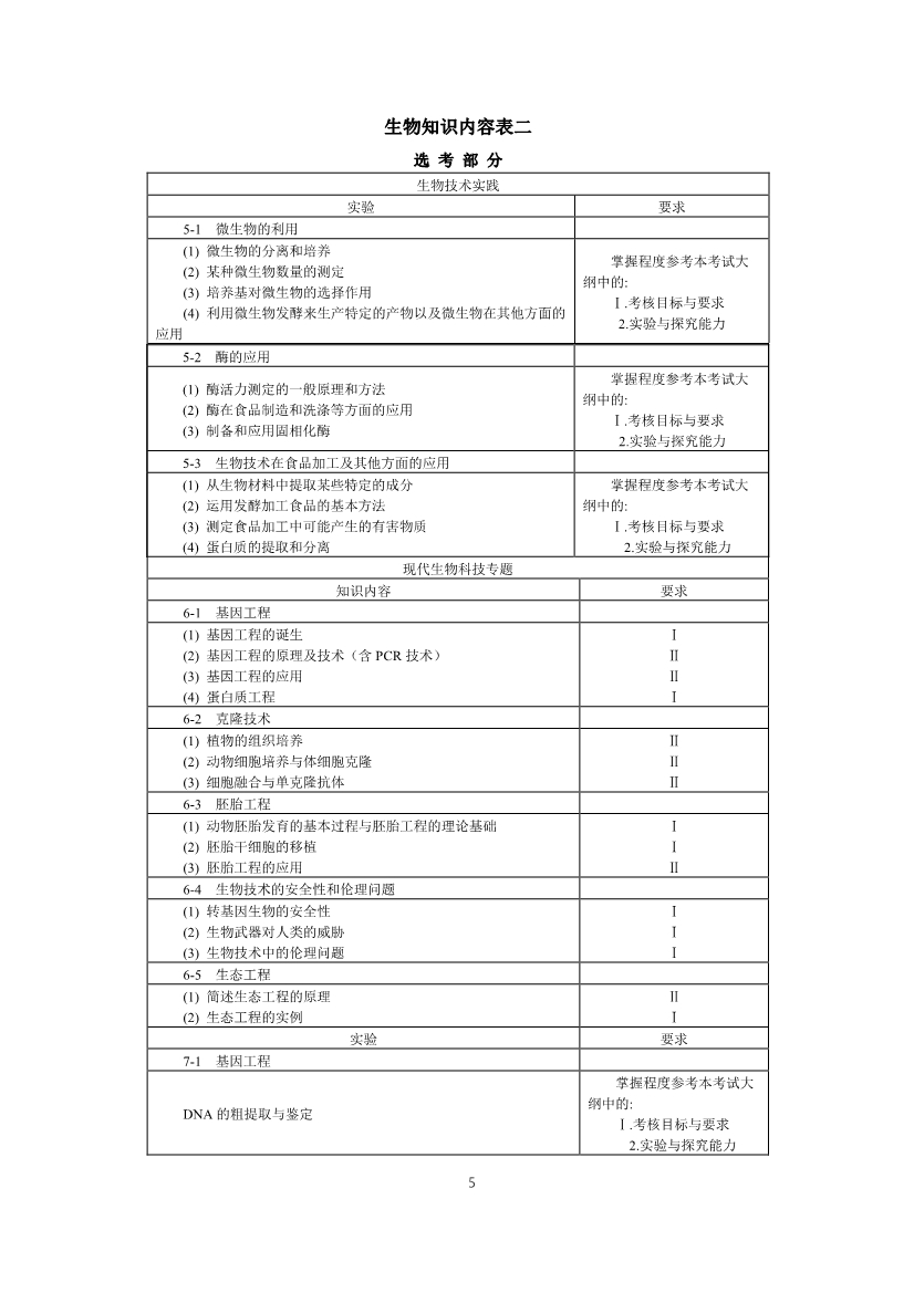 2019年高考生物考试大纲公布（2021年高考生物大纲参考）