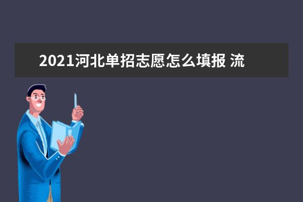 2021河北单招志愿怎么填报 流程是什么