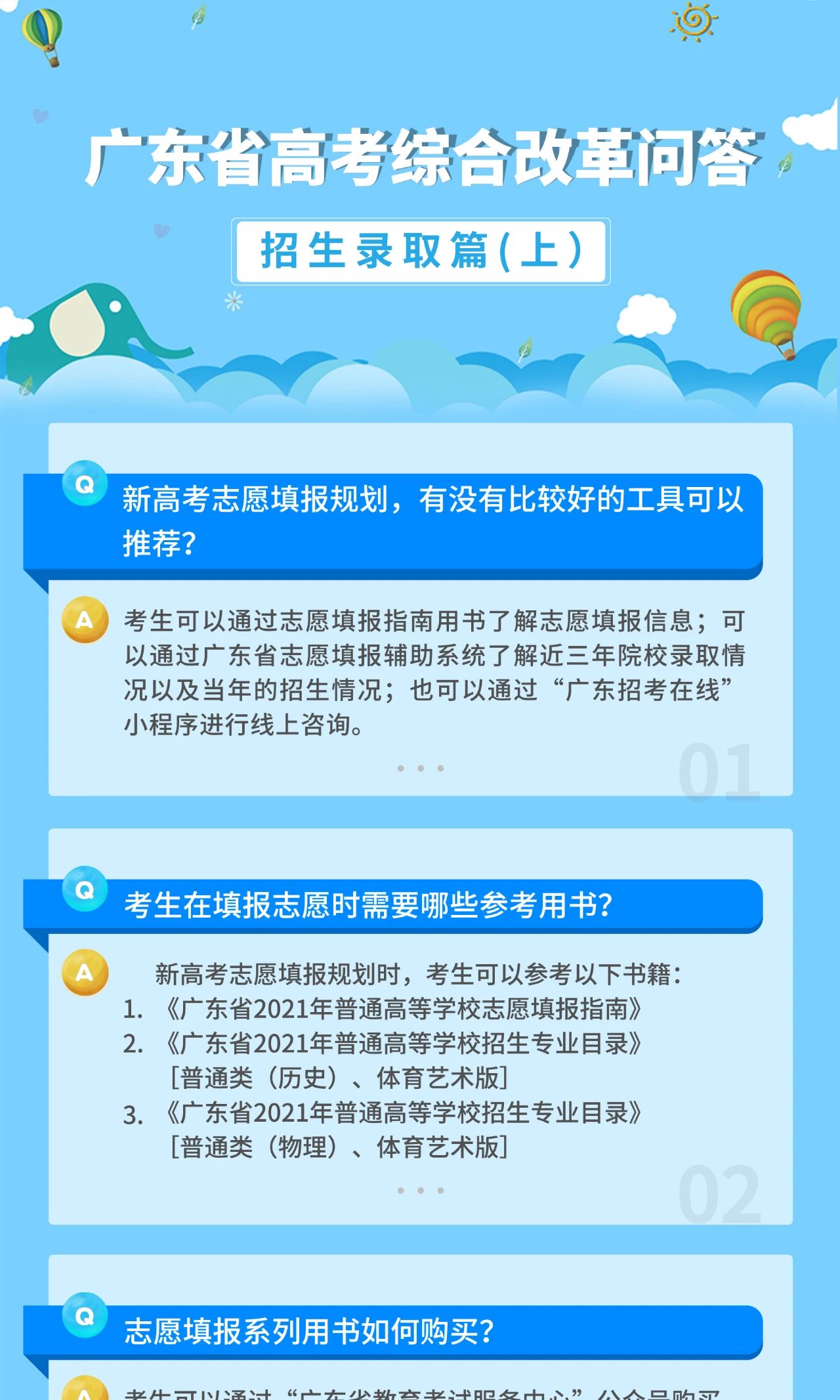 2021年广东高考综合改革问答—招生录取篇（上）