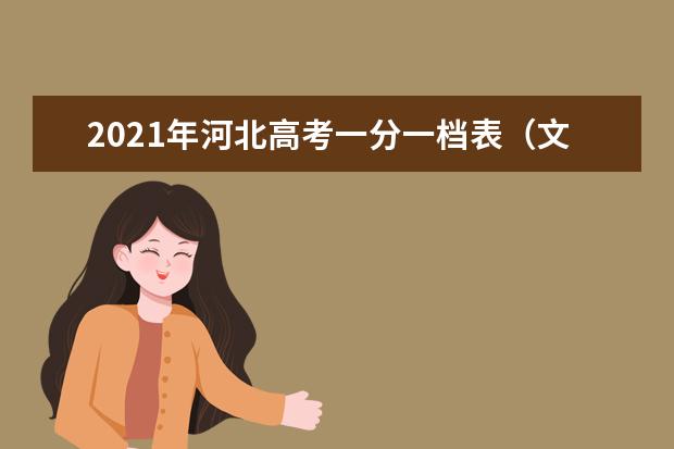 2021年河北高考一分一档表（文理科）