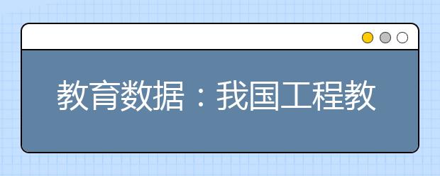 教育数据：我国工程教育规模世界第一