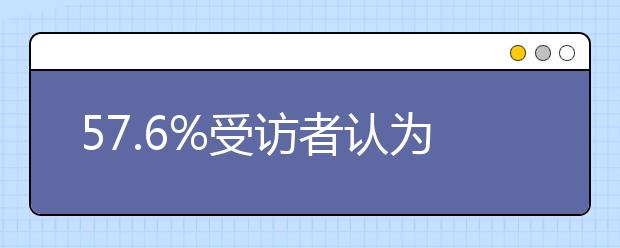 57.6%受访者认为高校新设专业人才培养定位不明