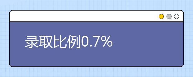 录取比例0.7%  上海戏剧学院表演系招生门庭若市