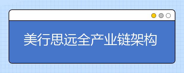 美行思远全产业链架构搭建完成，聚力核心品牌价值