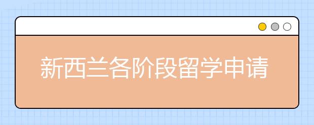 新西兰各阶段留学申请材料一览 申请新西兰留学所以材料汇总