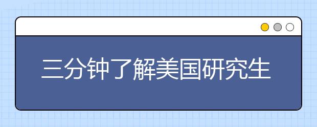 三分钟了解美国研究生套磁