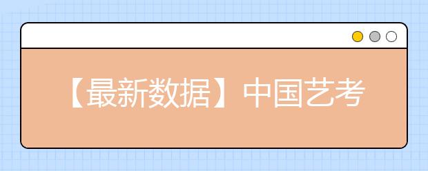 【最新数据】中国艺考近十八年的发展和趋势！