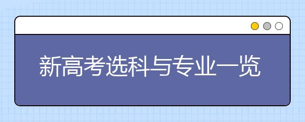 新高考选科与专业一览表 选科与专业详细列表