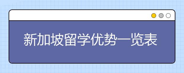 新加坡留学优势一览表 新加坡有哪些吸引留学生的地方