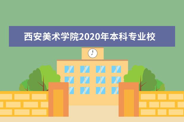 西安美术学院2020年本科专业校考成绩复核结果的统一回复