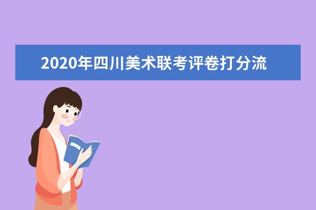 2020年四川美术联考评卷打分流程出炉