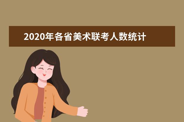 2020年各省美术联考人数统计